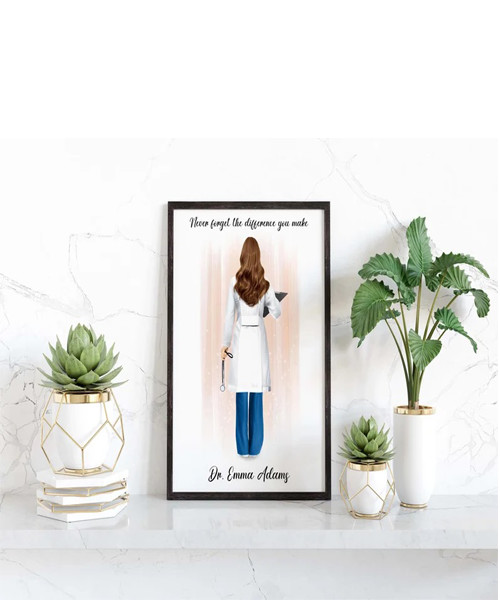 Personalized Doctor Appreciation Gift For Women